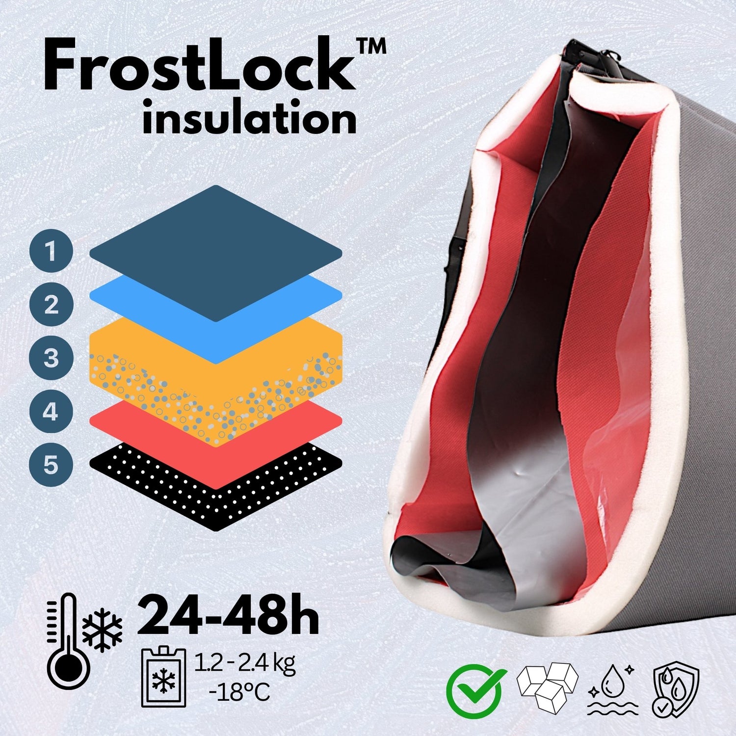 TERRMO EPIC Kühltaschen mit dicker Frostlock-Isolierung