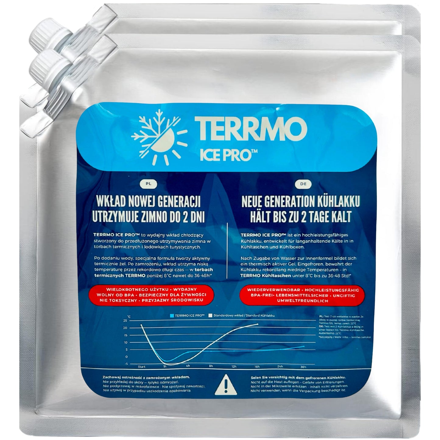 ice packs for cool box by TERRMO