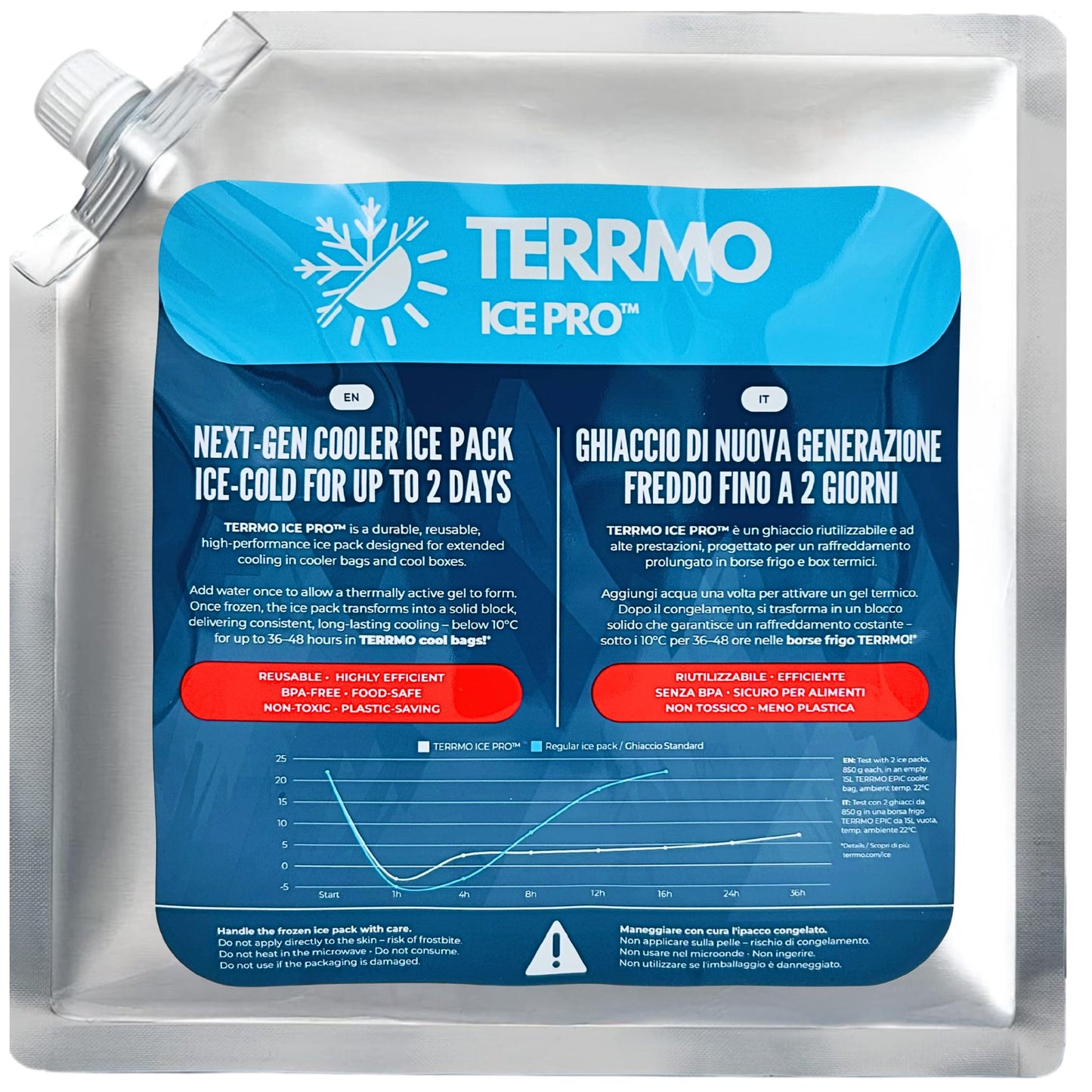 single large cooler box ice pack by TERRMO