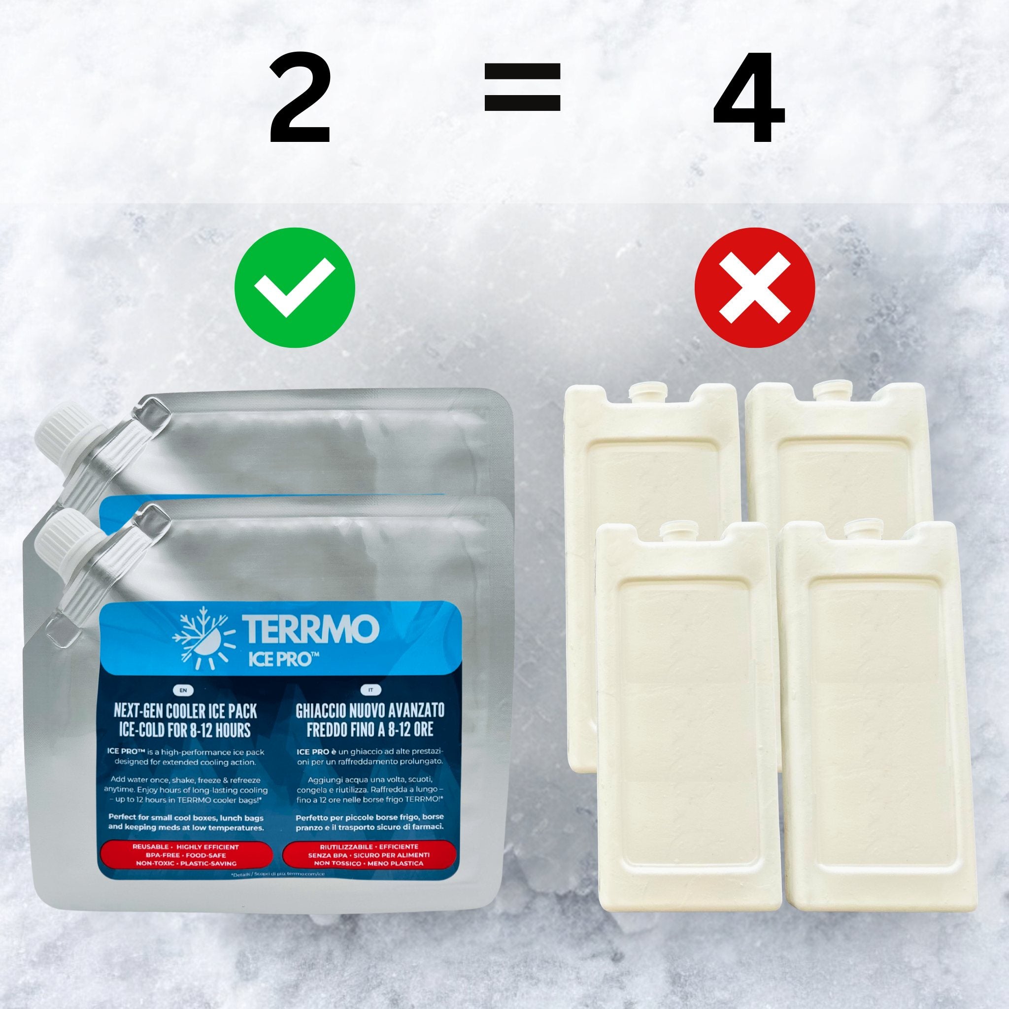 two terrmo ice pro small ice packs compared to four traditional freezer packs