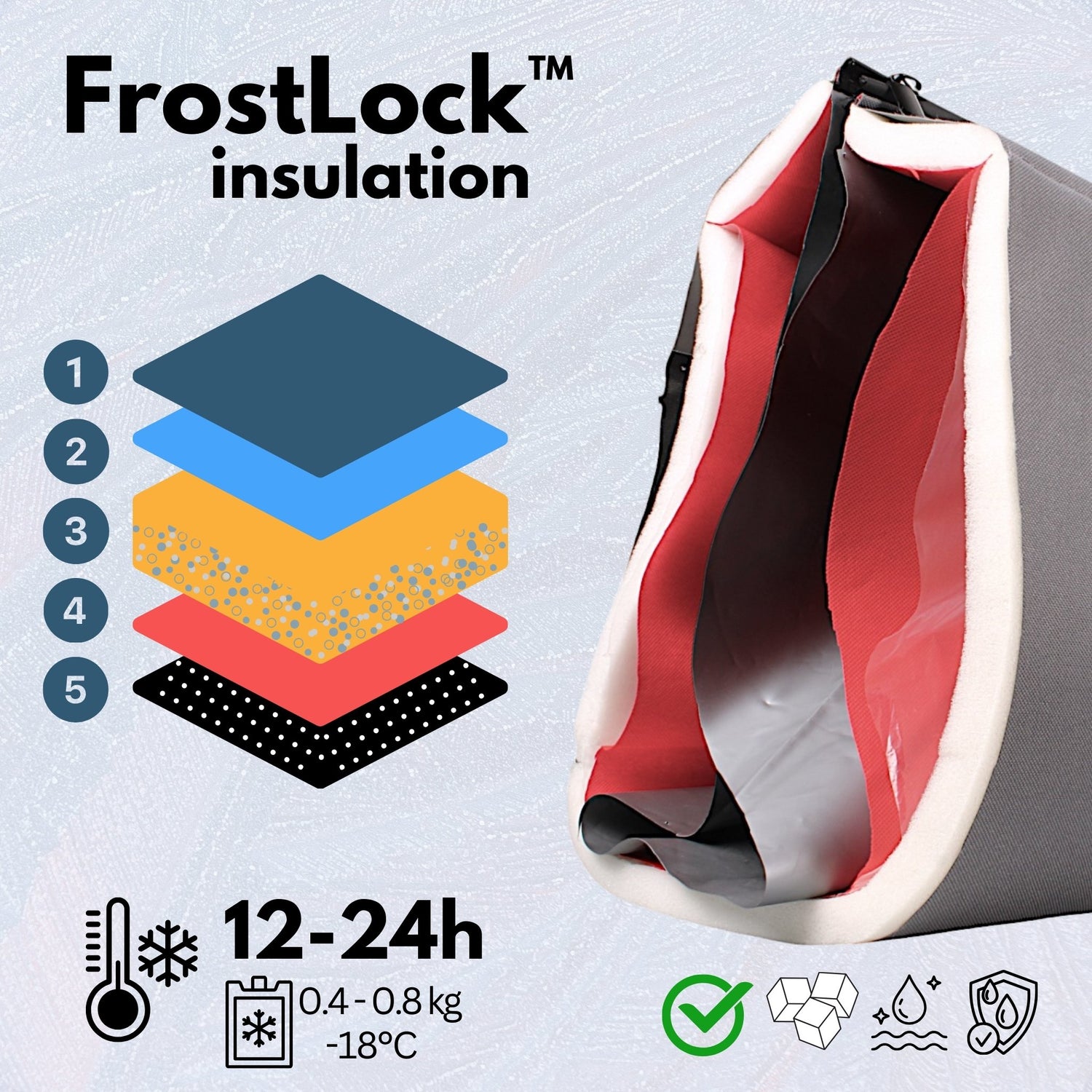 Die besten isolierten Kühltaschen von TERRMO mit extra dicker Isolierung